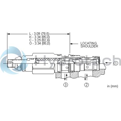 Sun Hydraulics-DIRECTNAL CART-DRBBLDV