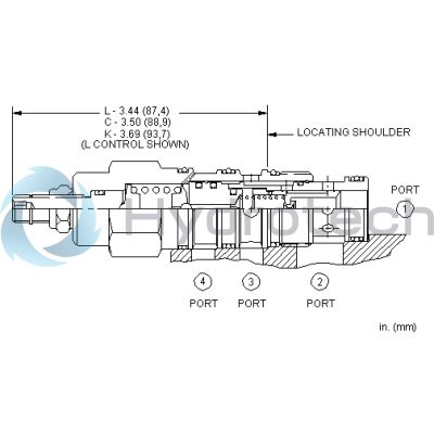 Sun Hydraulics-DPCOCBV-DPCOCBV