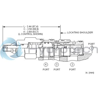 Sun Hydraulics-DPCMCWV-DPCMCWV