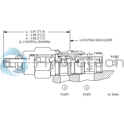 Sun Hydraulics-DPCBKWV-DPCBKWV
