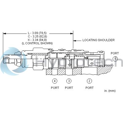 Sun Hydraulics-DPBPKJN-DPBPKJN