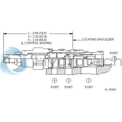 Sun Hydraulics-DPBOCDN-DPBOCDN