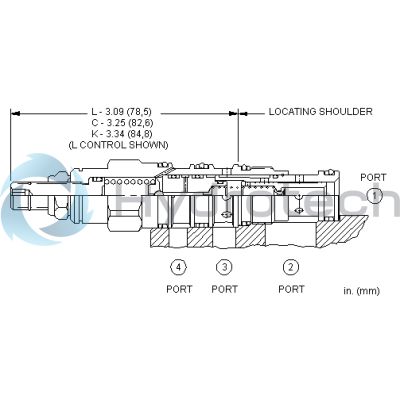 Sun Hydraulics-DPBNLWN-DPBNLWN