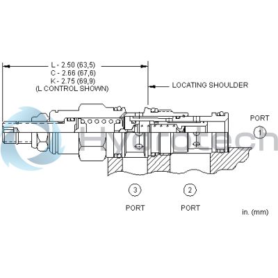 Sun Hydraulics-DPBCLKV-DPBCLKV