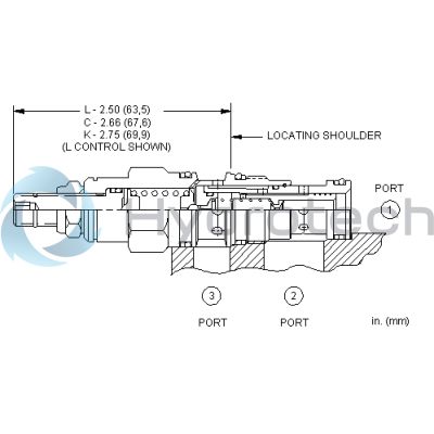 Sun Hydraulics-DIRECTIONAL VLV-DPBALEN