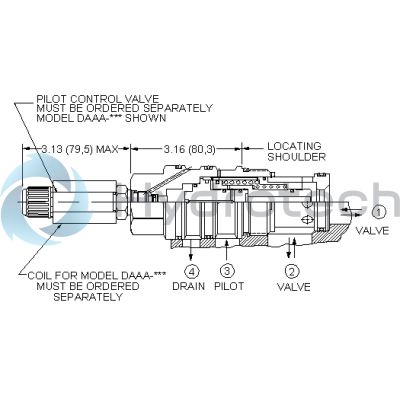Sun Hydraulics-DOJR8HV-DOJR8HV