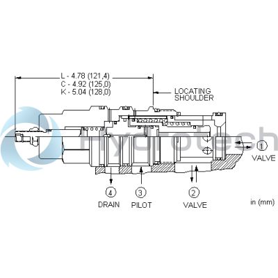 Sun Hydraulics-DOJPKBN-DOJPKBN