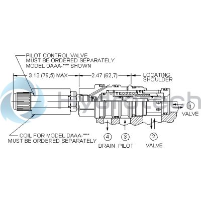 Sun Hydraulics-DOHR8HN-DOHR8HN