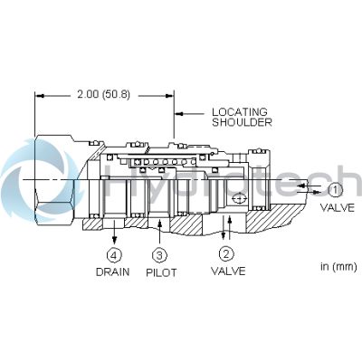 Sun Hydraulics-LOGIC CARTRIDGE-DOFSXHN