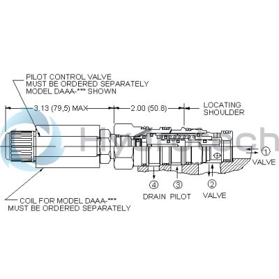 Sun Hydraulics-DOFR8HV-DOFR8HV