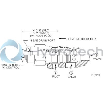 Sun Hydraulics-DOFCEHV-DOFCEHV