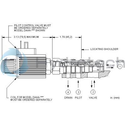 Sun Hydraulics-DODR8HN-DODR8HN