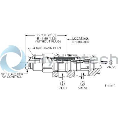 Sun Hydraulics-DODCXHV-DODCXHV