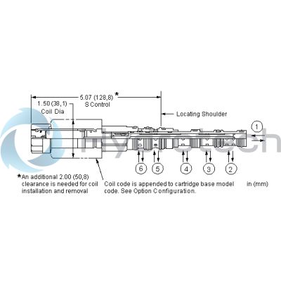 Sun Hydraulics-DNDYSXN748-DNDYSXN748