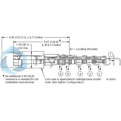 Sun Hydraulics-DNDYDXV224-DNDYDXV224