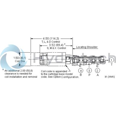 Sun Hydraulics-DNDAXLN514-DNDAXLN514