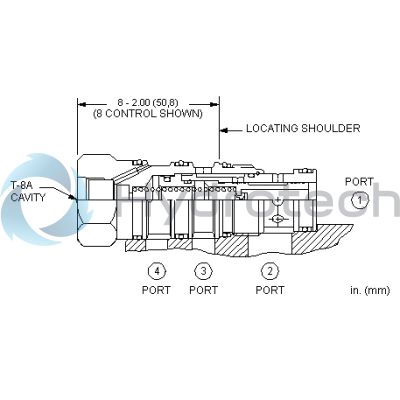 Sun Hydraulics-DVCN8FV-DVCN8FV