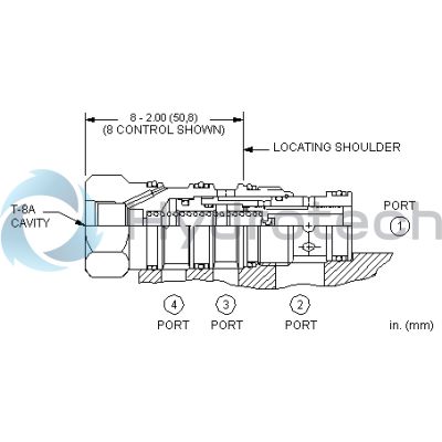 Sun Hydraulics-DVCM8FV-DVCM8FV