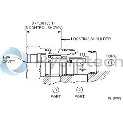 Sun Hydraulics-DVCC8FN-DVCC8FN