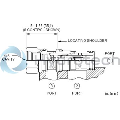 Sun Hydraulics-DVBC8FV-DVBC8FV