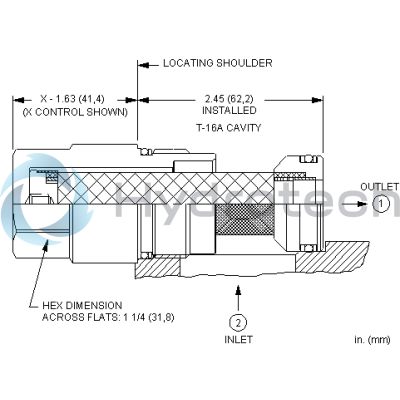 Sun Hydraulics-FLHAXBN-FLHAXBN
