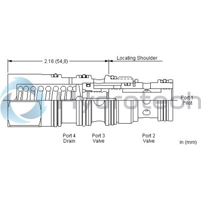 Sun Hydraulics-FKDALCN-FKDALCN