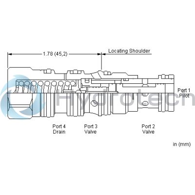 Sun Hydraulics-FKBBLCV-FKBBLCV