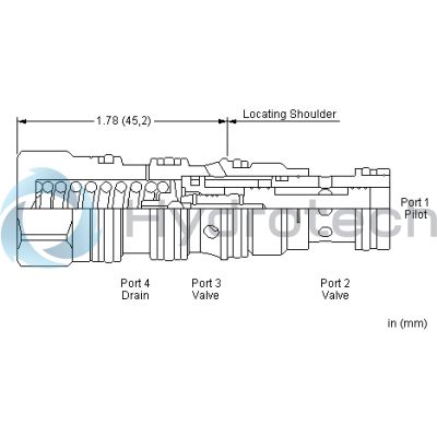 Sun Hydraulics-FKBALCN-FKBALCN