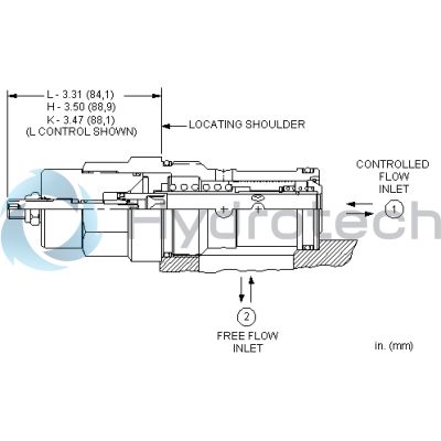 Sun Hydraulics-FLOW CTRL CART-FDFALAN