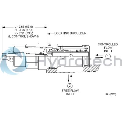 Sun Hydraulics-FDEAKAV-FDEAKAV
