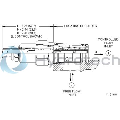 Sun Hydraulics-FLOW CTRL CART-FDBALAV