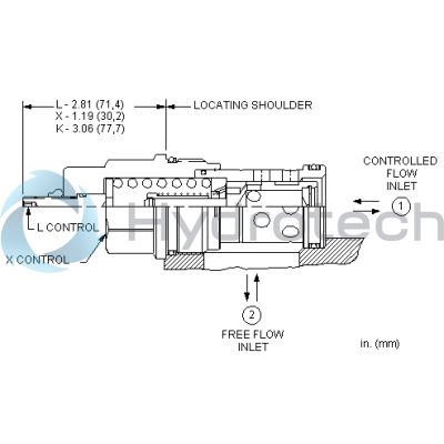Sun Hydraulics-FCFBCAV-FCFBCAV
