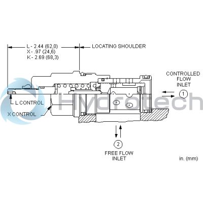 Sun Hydraulics-FCEBLBN-FCEBLBN