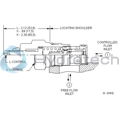 Sun Hydraulics-FCDBNAV-FCDBNAV