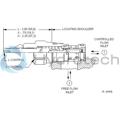Sun Hydraulics-FCCBLAN-FCCBLAN