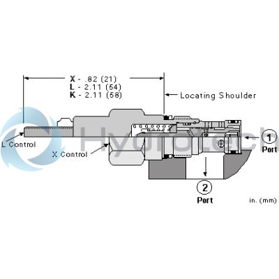 Sun Hydraulics-FCBBLAV-FCBBLAV