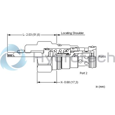 Sun Hydraulics-FCABLIN-FCABLIN