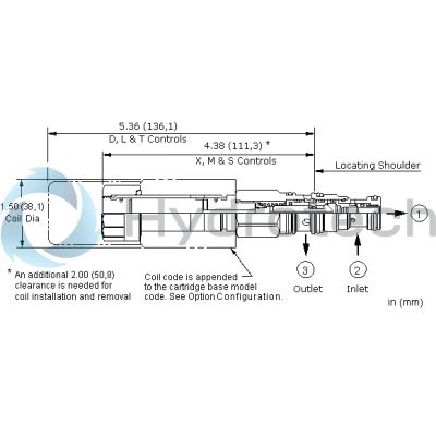 Sun Hydraulics-HDDADCV223-HDDADCV223