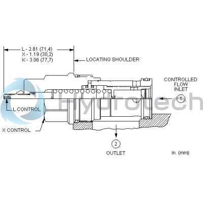 Sun Hydraulics-FXFALAN-FXFALAN
