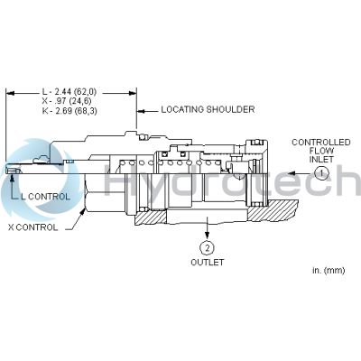 Sun Hydraulics-FXEAXBN/AP-FXEAXBN/AP