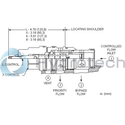 Sun Hydraulics-FVFAXAV-FVFAXAV