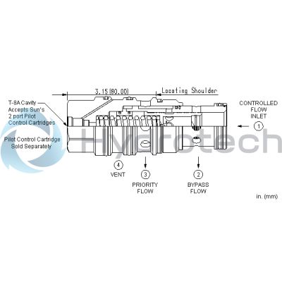 Sun Hydraulics-FVFA8BV-FVFA8BV