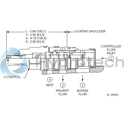 Sun Hydraulics-FVEAKAN-FVEAKAN