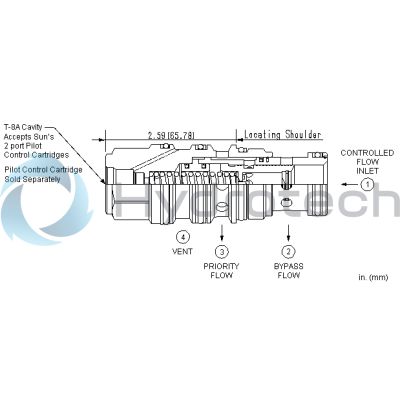 Sun Hydraulics-FVEA8BN-FVEA8BN