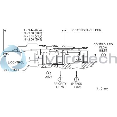 Sun Hydraulics-FVDAXBN-FVDAXBN