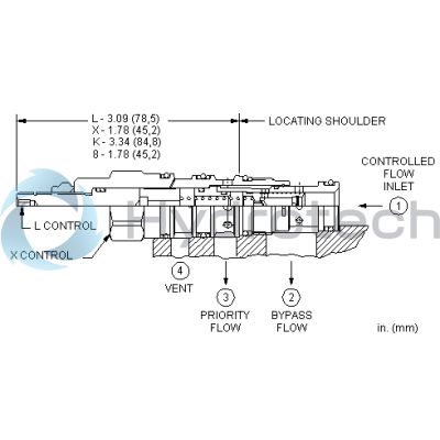 Sun Hydraulics-FVCAXBN-FVCAXBN