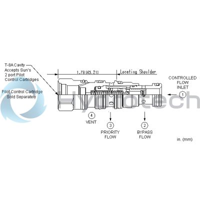 Sun Hydraulics-FVCA8AN-FVCA8AN