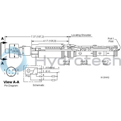 Sun Hydraulics-FTEAZHV-FTEAZHV