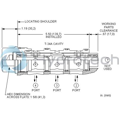 Sun Hydraulics-CARTRIDGE-FSFGXAN