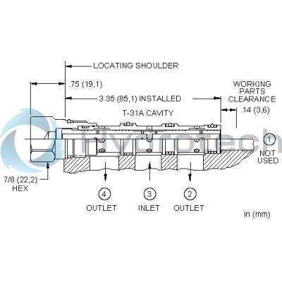 Sun Hydraulics-FSCDXCN-FSCDXCN